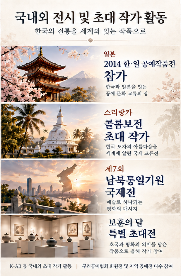 국내외 전시 및 초대 작가 활동