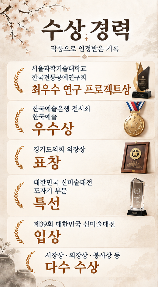 수상 경력 — 작품으로 인정받은 기록